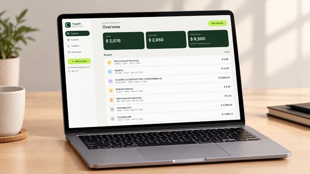 TrackFi Business web dashboard on a laptop showing overview totals and recent expenses